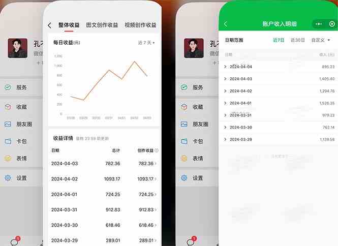 （9786期）2024年4月最强AI写作，每天1小时，日入1000-3000，教程有实操视频，-网创资源库