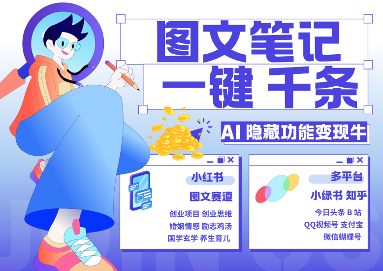 1键生成数千条图文 创业国学 秒生笔记 小红书小绿书图文 轻松引流 变现30000+-网创资源库