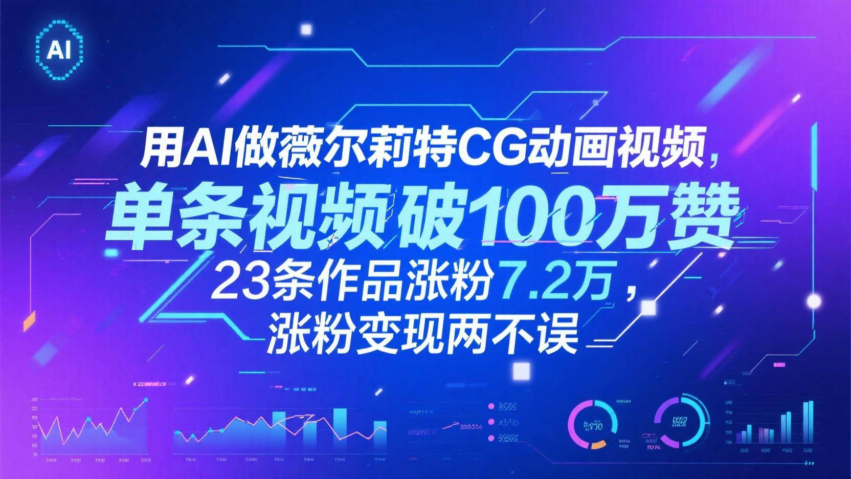 用AI做薇尔莉特CG动画视频，单条视频破100万赞，23条作品涨粉7.2万，涨粉变现两不误-网创资源库