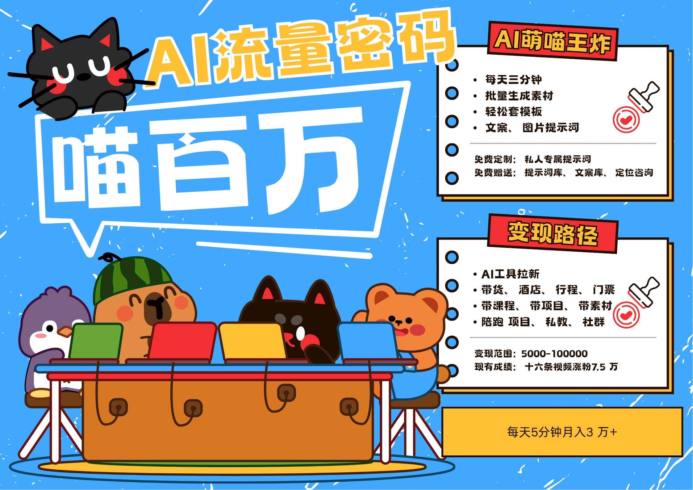 AI+宠物+旅行，2025最火流量密码 轻松用AI宠物做文旅账号，N种变现渠道月入五位数-网创资源库
