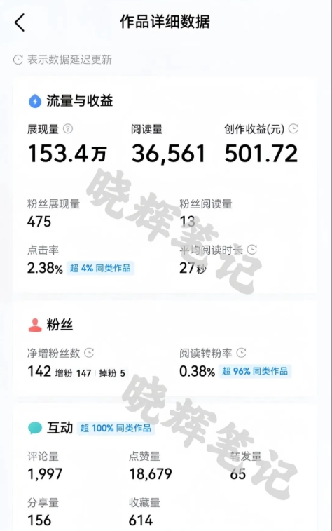 图片[2]-2025年今日头条新玩法，我用这个方法，一天挣了5张+-网创资源库