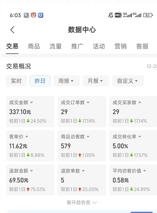 图片[2]-虚拟资料第四期，波浪思路+撸单玩法，新增闲鱼独家玩法-网创资源库