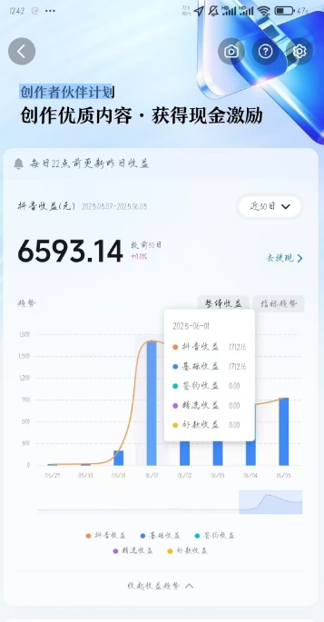图片[2]-AI心理学教程，从零基础教学直到变现，创作者伙伴计划收益-网创资源库