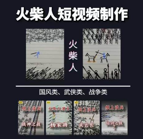 图片[2]-火柴人动画制作教程：从拳脚设计到武器运用，国风短视频新赛道-网创资源库