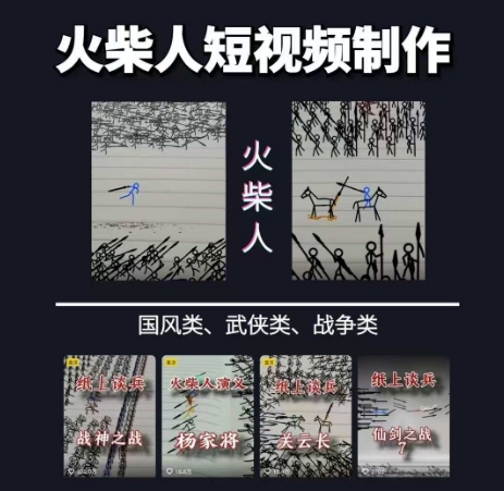 火柴人短视频-纸上谈兵，独一无二的视频展示风格，国风，战争动画，短视频差异化新赛道-网创资源库