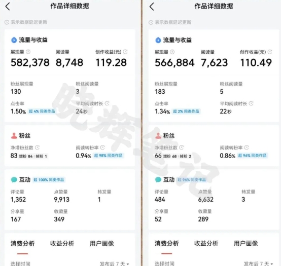 图片[5]-2025年今日头条新玩法，我用这个方法，一天挣了5张+-网创资源库