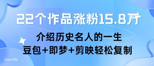 22个作品涨粉15.8W ，介绍历史名人的一生 ， 豆包+即梦+剪映轻松复制-网创资源库