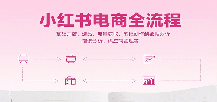小红书电商全流程，基础开店、选品、流量获取、笔记创作到数据分析、供应商管理等-网创资源库