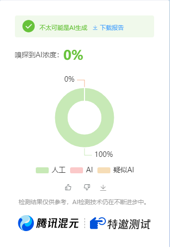 图片[2]-公众号高效创收快速通道，三分钟搞定原创爆文，助力日产300+-网创资源库