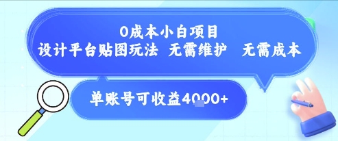 0成本小白项目，设计平台贴图玩法，无需维护，无需成本，单账号单月可产生收益4k+-网创资源库