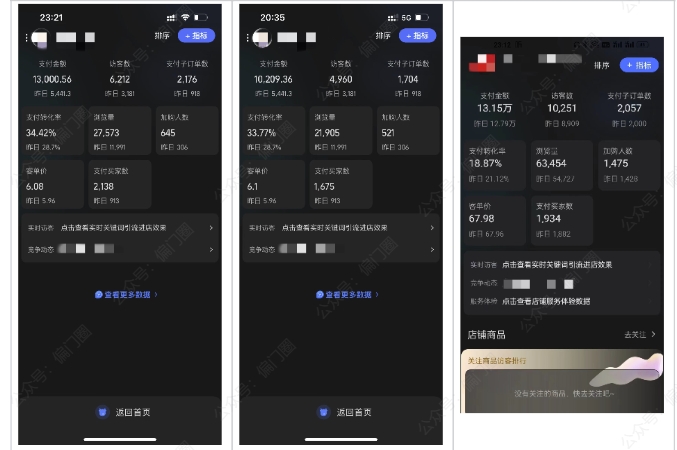 图片[2]-2025年淘宝虚拟店铺项目，从0到1的实操教程，​​无需经验也能快速上手，7天收益5k+-网创资源库