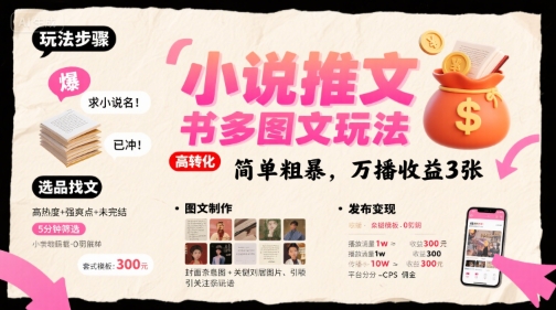 小说推文小红书多图文玩法，简单粗暴，万播收益3张-网创资源库