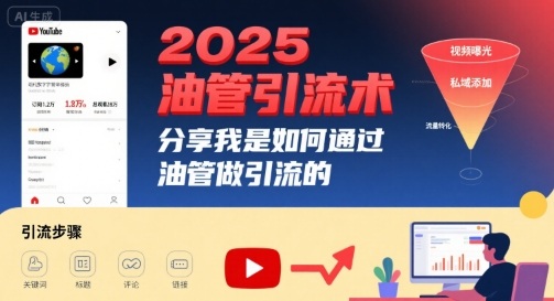 2025油管引流术，分享我是如何通过油管做引流的-网创资源库