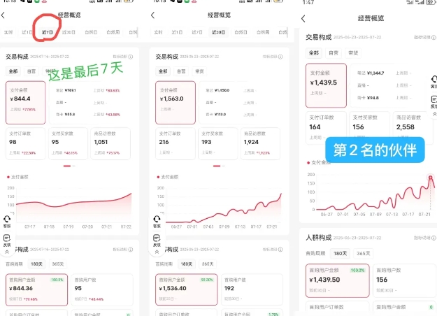 图片[2]-小红书虚拟电商，大佬实测月入2W+，实现被动收入-网创资源库