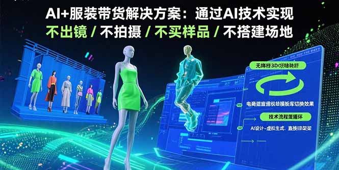 AI+服装带货解决方案：通过AI技术实现 不出镜/不拍摄/不买样品/不搭建场地-网创资源库