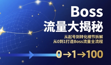 Boss流量大揭秘，从起号到转化细节拆解，从0到1打造Boss流量全流程-网创资源库