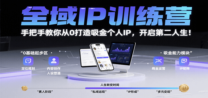 全域IP训练营，手把手教你从0打造吸金个人IP，开启第二人生！-网创资源库