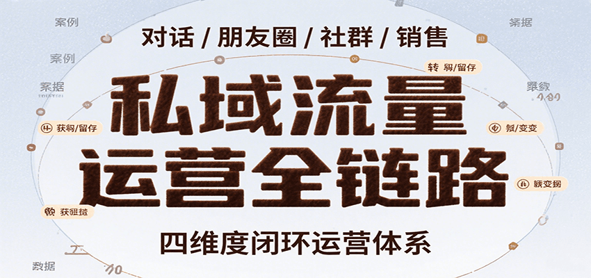 私域流量运营全链路，开场对话设计、朋友圈运营、社群管理、一对一销售SOP-网创资源库