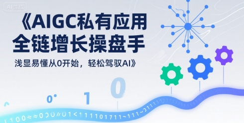 AIGC私有化应用全链增长操盘手，浅显易懂从0开始，轻松驾驭AI-网创资源库