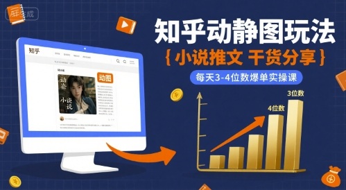 小说推文干货分享之知乎动静图玩法，每天3-4位数爆单实操课-网创资源库