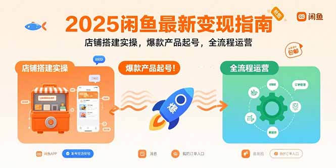 2025闲鱼最新变现指南：店铺搭建实操，爆款产品起号，全流程运营-网创资源库