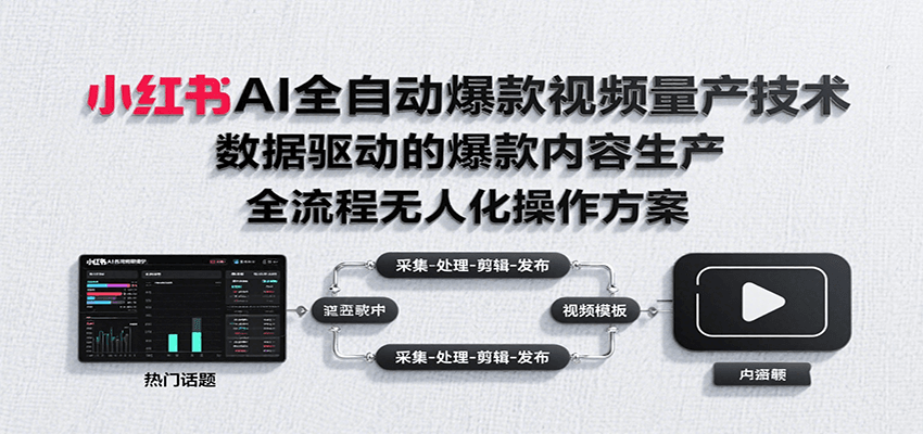 小红书AI全自动爆款视频量产技术，数据采集、素材处理到AI剪辑全流程自动化操作-网创资源库