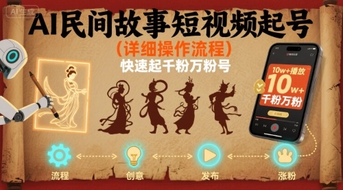 AI民间故事短视频起号，详细操作流程，快速起千粉万粉号-网创资源库
