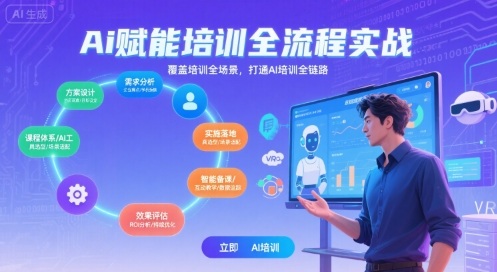 AI赋能培训全流程实站，覆盖培训全场景，打通 Al培训全链路-网创资源库