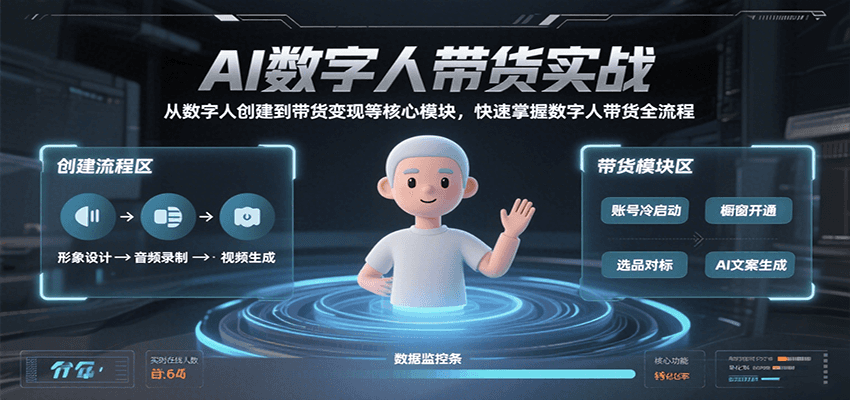 AI数字人带货实战，从数字人创建到带货变现各核心模块，快速掌握全流程-网创资源库
