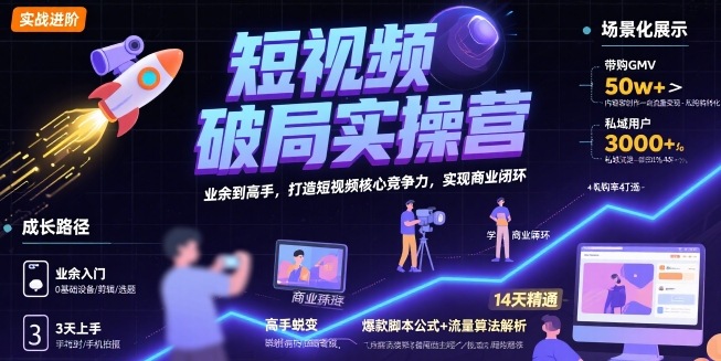 短视频破局实操营，业余到高手，打造短视频核心竞争力，实现商业闭环-网创资源库
