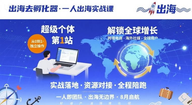 出海去孵化器，一人出海实战课，​超级个体第1站，解锁全球增长-网创资源库