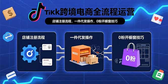 TikTok跨境电商全流程运营：店铺注册流程，一件代发操作，0粉开橱窗技巧-网创资源库