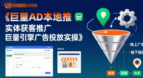 巨量AD本地推实体获客推广，巨量引擎广告投放实操-网创资源库