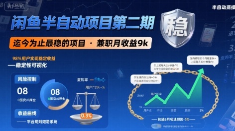 闲鱼半自动项目第二期，可能是迄今为止最稳的项目，兼职月收益9k-网创资源库