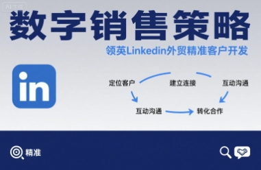 数字销售策略领英LinkedIn外贸精准客户开发-网创资源库