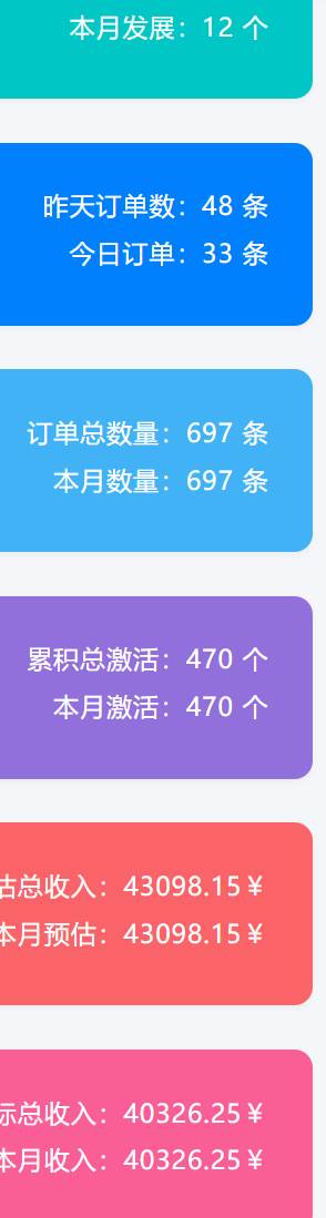 小红书自动引流变现 单天单电脑收益3000+ 小白可上手