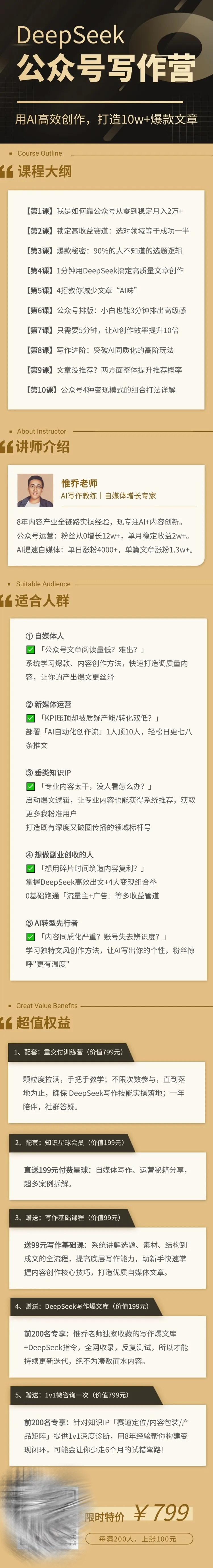 价值799《 AI公众号写作训练营》用DeepSeek高效创作，打造10w+爆款文章